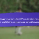 Post-eventanalys av FIFA:s gräsrotsfestivaler 2025: Lärdomar, förbättringsområden, framtida planering