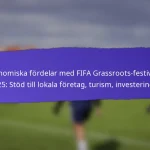 Gemenskapsverkstäder Relaterade Till FIFA Grassroots Festivaler 2025: Planering, Engagemang, Feedback