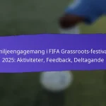 Påverkan av lokal media på deltagandet i FIFA:s gräsrotsfestivaler 2025: Täckning, Promotion, Påverkan