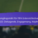 Åldersgruppsanalys i FIFA Grassroots Festivaler 2025: Ungdomskategorier, Deltagandegrader, Trender