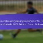 Åldersgruppsanalys i FIFA Grassroots Festivaler 2025: Ungdomskategorier, Deltagandegrader, Trender