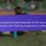 Nöjdhetsnivåer Bland Deltagare Vid FIFA Grassroots Festivaler 2025: Enkäter, Betyg, Feedback