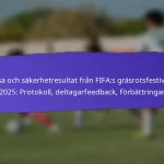 Volontärbidrag vid FIFA Grassroots-festivaler 2025: Roller, påverkan, erkännande