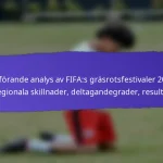 Påverkan av vädret på FIFA:s gräsrotsfestivaler 2025: Deltagande, aktiviteter, deltagarupplevelse