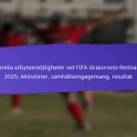 Gemenskapshälsoinitiativ kopplade till FIFA:s gräsrotsfestivaler 2025: Program, Resultat, Engagemang