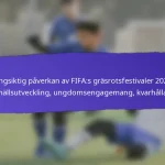 Ekonomiska fördelar med FIFA Grassroots-festivaler 2025: Stöd till lokala företag, turism, investeringar