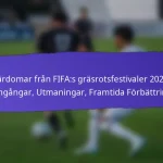 Familjeengagemang i FIFA Grassroots-festivaler 2025: Aktiviteter, Feedback, Deltagande