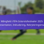 Nöjdhetsnivåer Bland Deltagare Vid FIFA Grassroots Festivaler 2025: Enkäter, Betyg, Feedback