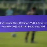 Gemenskapsverkstäder Relaterade Till FIFA Grassroots Festivaler 2025: Planering, Engagemang, Feedback