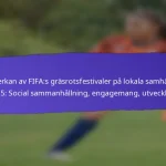 Mediebevakningens påverkan på FIFA:s gräsrotsfestivaler 2025: Synlighet, Uppfattning, Resultat