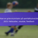 Partnerskap med lokala organisationer i FIFA Grassroots-festivaler 2025: Samarbeten, fördelar, resultat