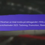 Familjeengagemang i FIFA Grassroots-festivaler 2025: Aktiviteter, Feedback, Deltagande