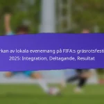 Partnerskap med skolor för FIFA Grassroots-festivaler 2025: Program, Engagemang, Resultat