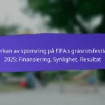Volontärutbildningsprogram för FIFA Grassroots-festivaler 2025: Förberedelse, Effektivitet, Återkoppling