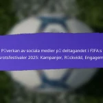 Volontärutbildningsprogram för FIFA Grassroots-festivaler 2025: Förberedelse, Effektivitet, Återkoppling