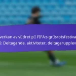 Jämförande analys av FIFA:s gräsrotsfestivaler 2025: Regionala skillnader, deltagandegrader, resultat