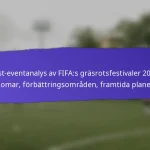 Deltagarretention efter FIFA:s gräsrotsfestivaler 2025: Uppföljning, engagemang, samhällsbyggande