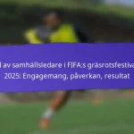 Framgångsmått för FIFA Gräsrotsfestivaler 2025: Deltagande, Engagemang, Nöjdhet