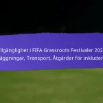 Könsrepresentation i FIFA Grassroots-festivaler 2025: Kvinnlig delaktighet, Initiativ, Utmaningar