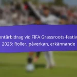 Hälsa och säkerhetresultat från FIFA:s gräsrotsfestivaler 2025: Protokoll, deltagarfeedback, förbättringar