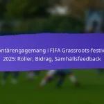 Partnerskap med skolor för FIFA Grassroots-festivaler 2025: Program, Engagemang, Resultat