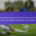 Påverkan av sociala medier på deltagandet i FIFA:s gräsrotsfestivaler 2025: Kampanjer, Räckvidd, Engagemang