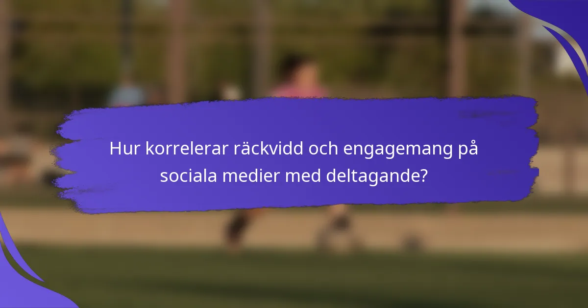 Hur korrelerar räckvidd och engagemang på sociala medier med deltagande?